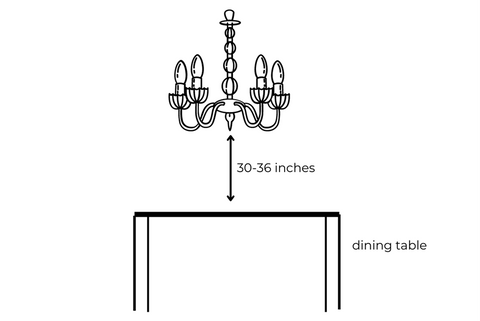Image showing chandelier height over a table