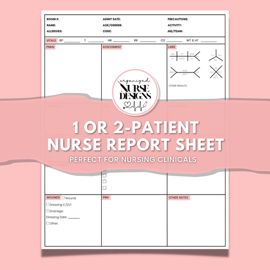 Printable Maternity Postpartum Nursing Report Sheet PDF Template