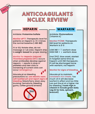 heparin versus warfarin nursing school study guides nursing school notes