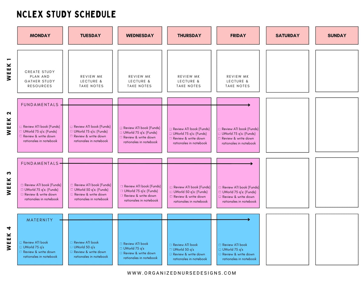 8-week NCLEX study schedule for nursing students, NCLEX study guide