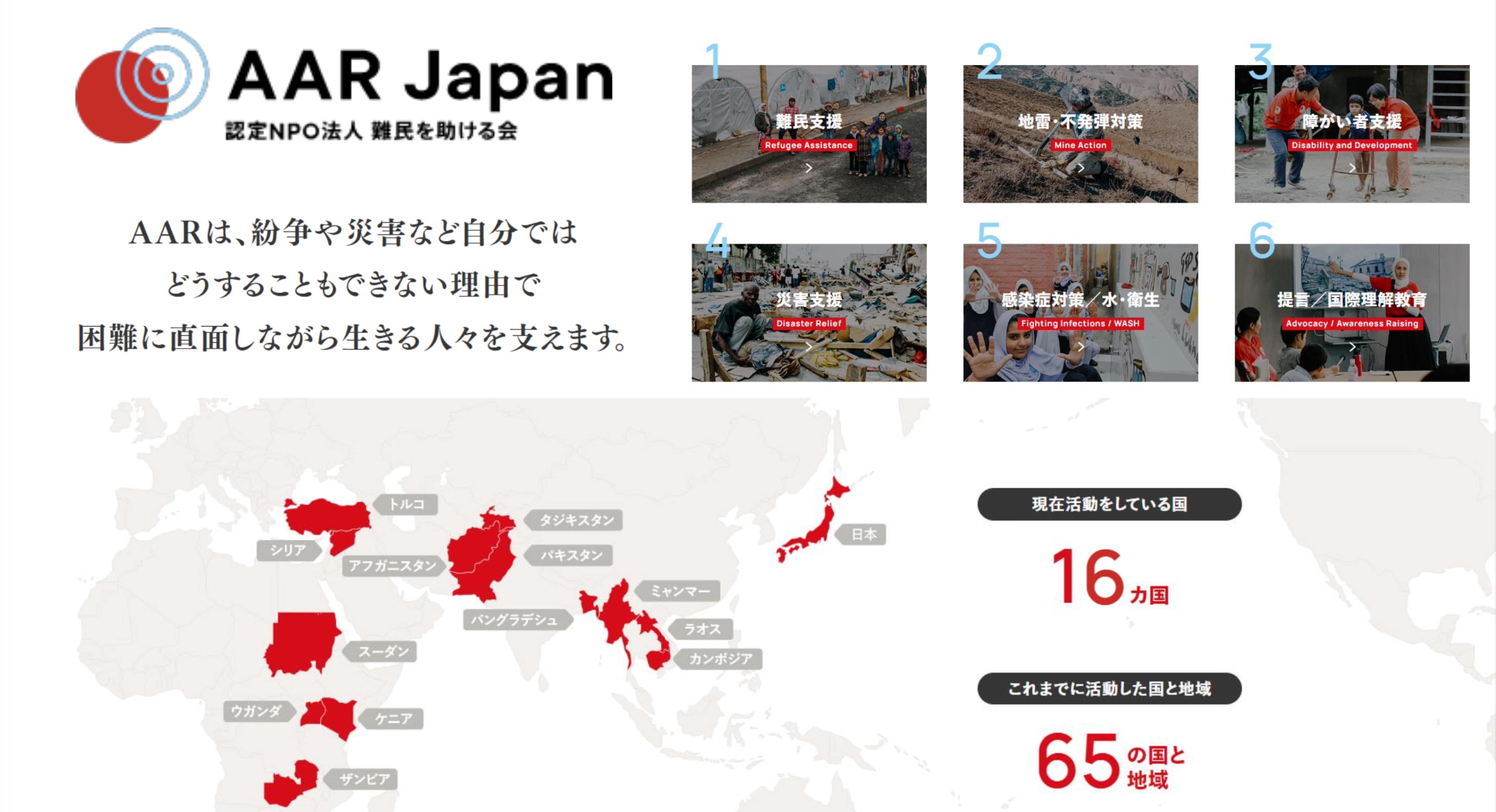 AARの活動分野と活動地マップ