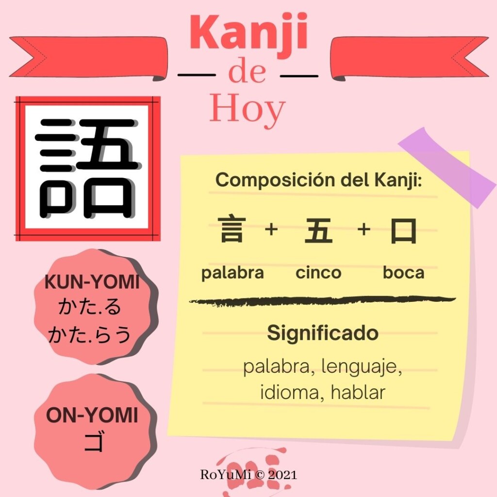 Kanji de Hoy (GO) Idioma – RoYuMi - Vive Japón