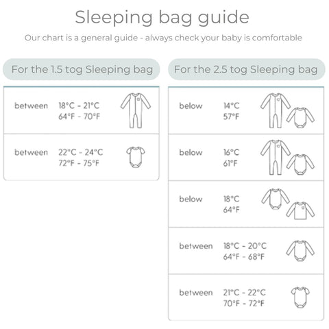 Baby sleeping bag guide