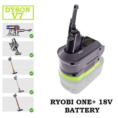 Adaptateur de batterie V7 pour batterie au lithium Dewalt 20 V converti en  remplacement de la batterie Dyson V7, utilisation pour aspirateurs Dyson V7  Series Animal Absolute Fluffy HEPA sans fil 