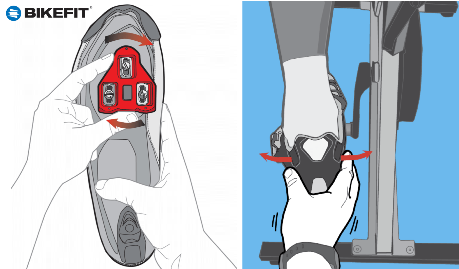 What’s the Difference Between Cleat Rotation and Cleat Float? – BikeFit