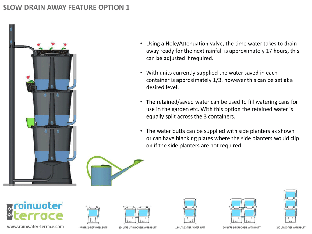 SuDs water butt with attenuation valve that slowly drains away