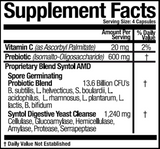 Syntol AMD Supplement Facts
