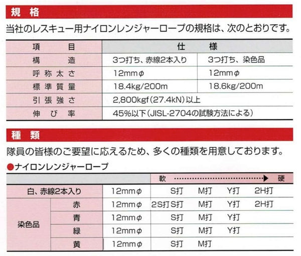 アシモリ ジェットレンジャーロープ ソフト極 染色 2.8メートル 新品未使用！