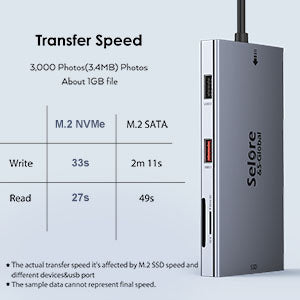 What Is A SSD? What's The Difference Between It & A Mobile Hard Drive?