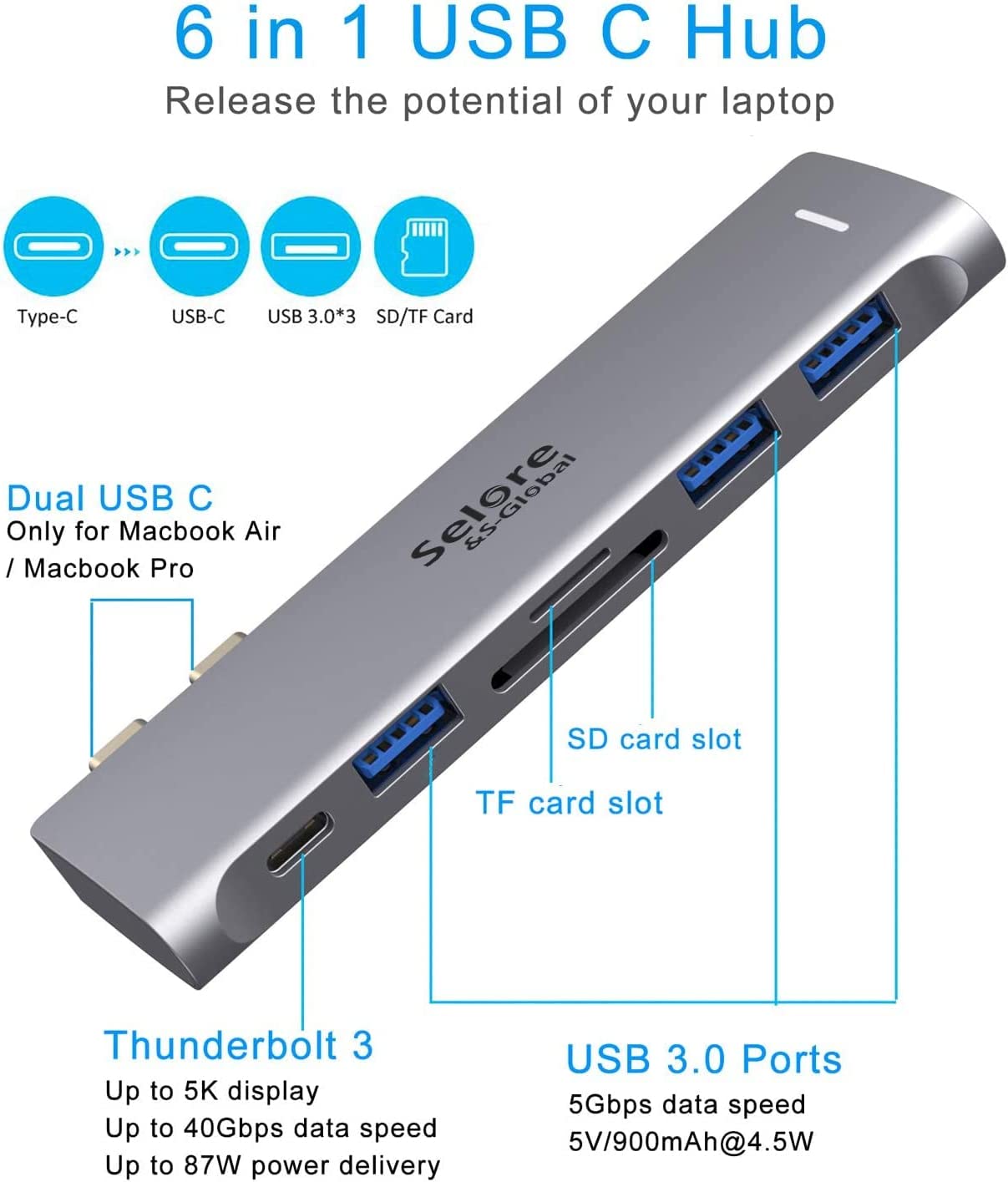 USB C Hub for MacBook Adapter in 2 – Selore