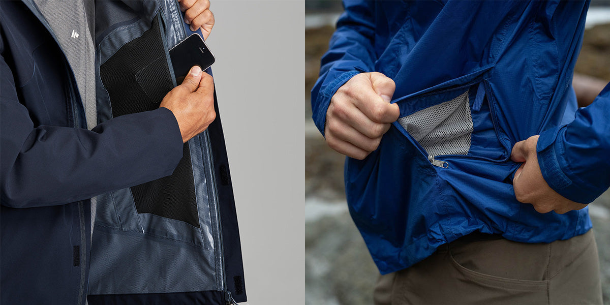 How To Choose The Perfect Raincoat