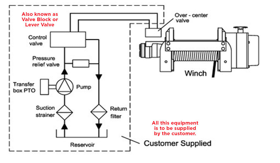 Winch wiring 1