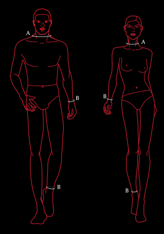Measurement cuffs and collars