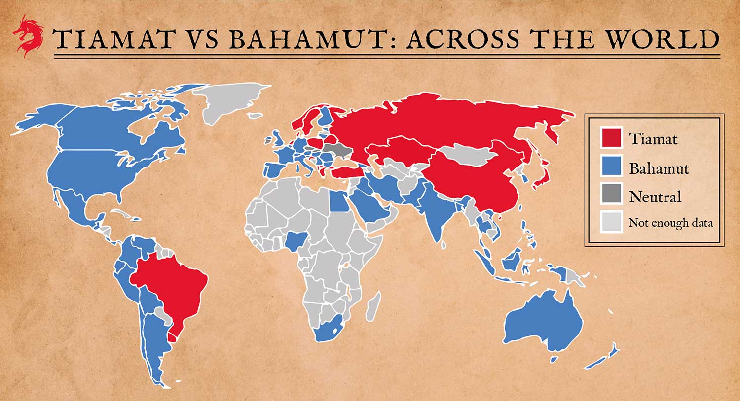 Tiamat vs Bahamut world countries