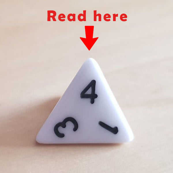 How to read top read d4 dice
