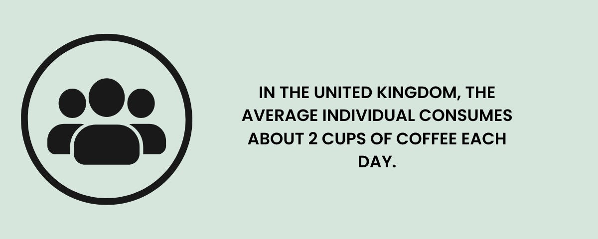 Average Coffee Consumption Per Person UK