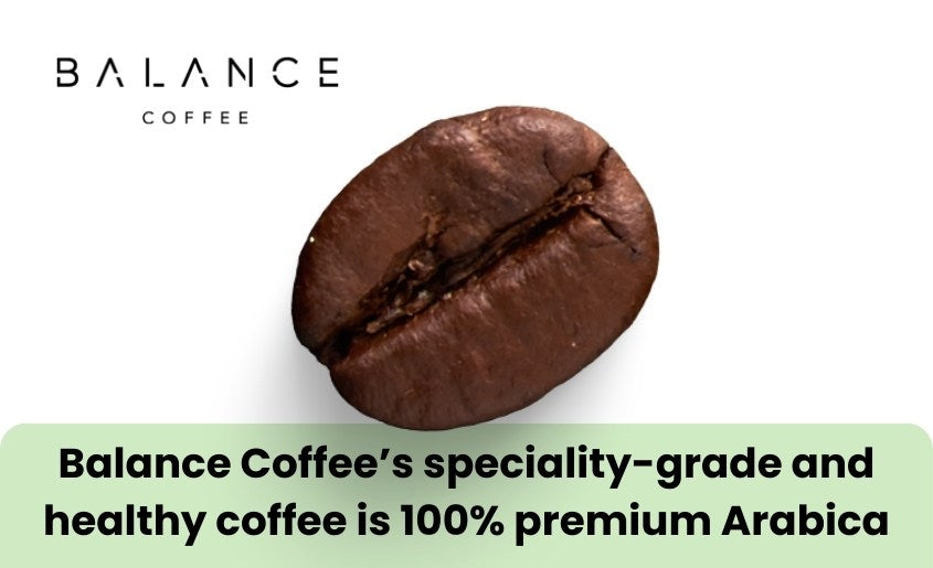 Balance Coffee’s speciality-grade and healthy coffee is 100% premium Arabica
