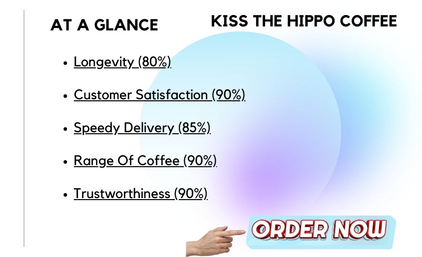 Kiss The Hippo Coffee At A Glance