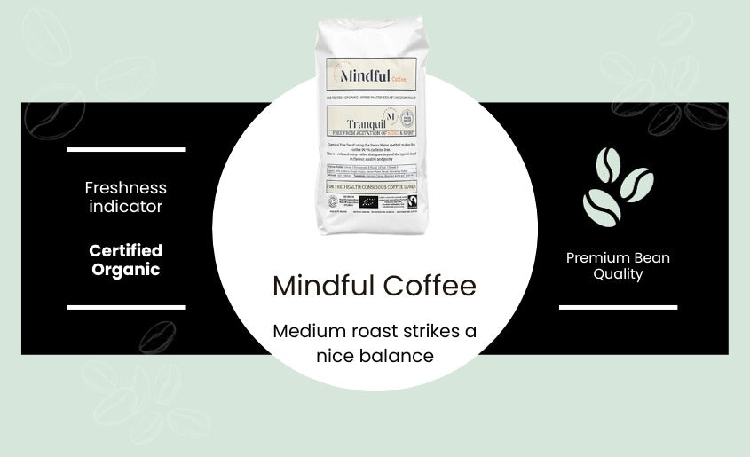 Mindful Coffee