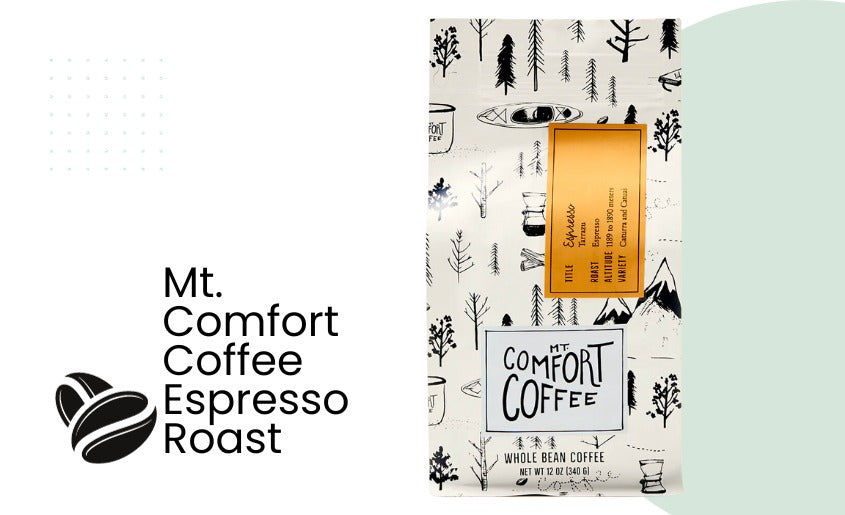 Mt. Comfort Coffee Espresso Roast