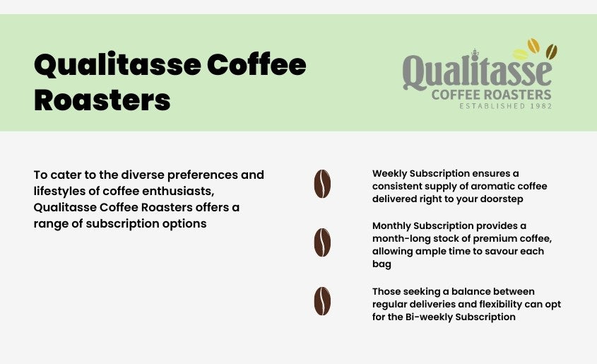 Qualitasse Coffee Subscription