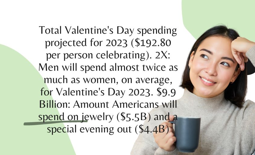 Valentines Day statistic