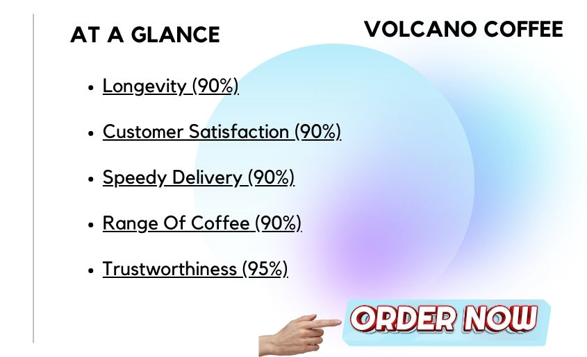 Volcano Coffee At A Glance