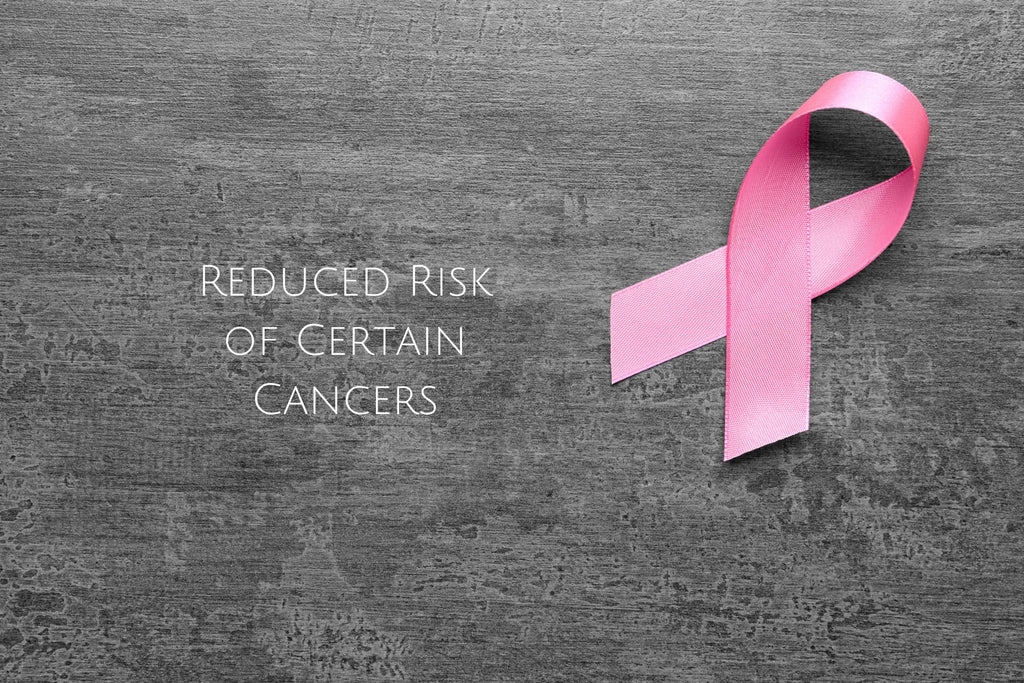 Reduce risk of cancer
