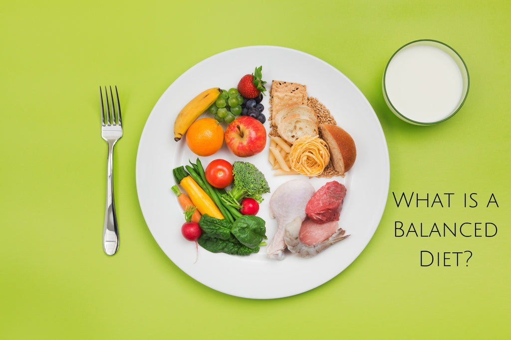 What is a balanced diet?