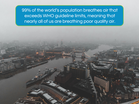 London with smog
