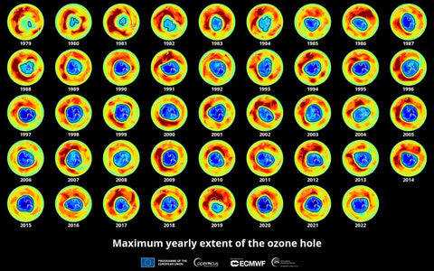 Annual progression of the ozone hole from 1979 to 2022