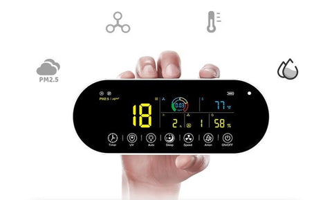 A photo of Eoleaf's handheld remote control