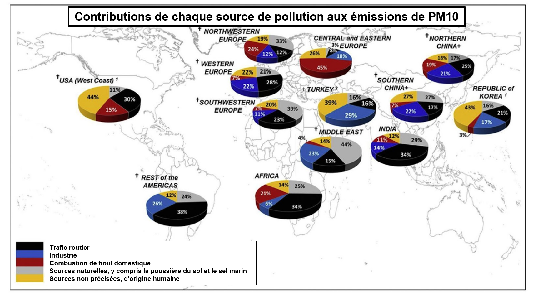 Une carte montrant les principales sources de pollution PM10 dans le monde
