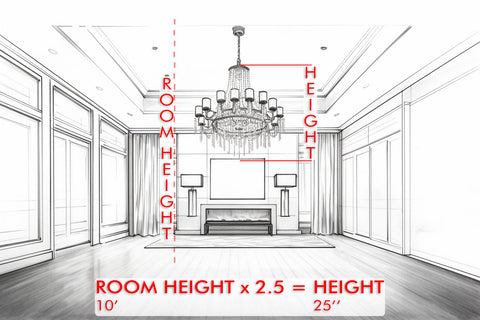 Chandelier height comparing to room height example