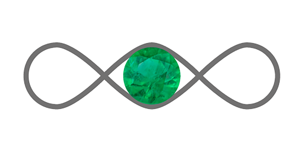 May birthstone emerald
