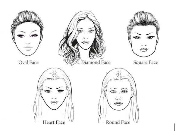 How To Choose The Best Earrings For Your Face Shape – Ladybugfeet Jewelry  Designs