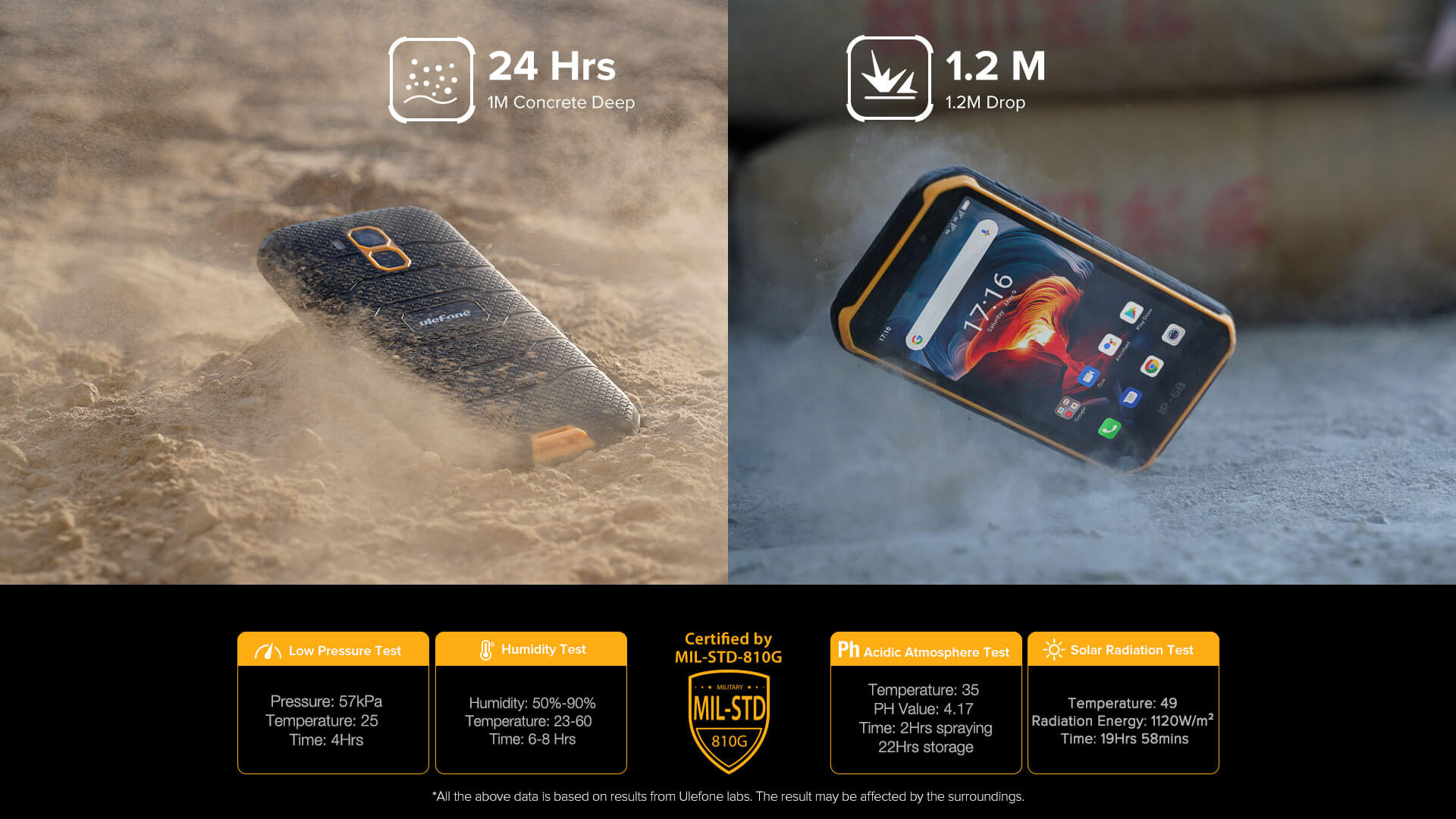 Rugged SA UleFone Armor X7 Pro Rugged Android 10.0 Smartphone - 4GB, 32GB, Hybrid Dual-SIM, IP68