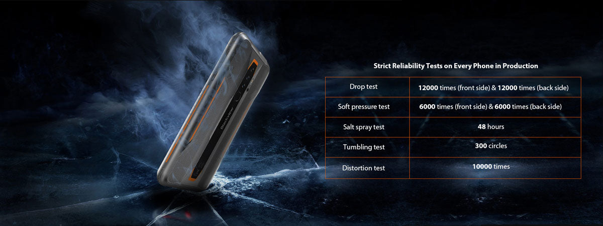 Rugged SA Blackview BV6300 Pro Android 10.0 Rugged Smartphone - 6GB, 128GB, Dual Sim