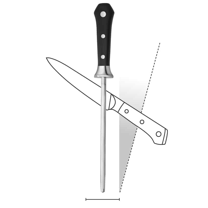 Knife sharpening angle guide – Cutting Edge Knives