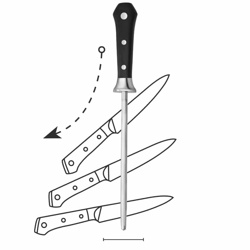 Knife sharpening angle guide – Cutting Edge Knives