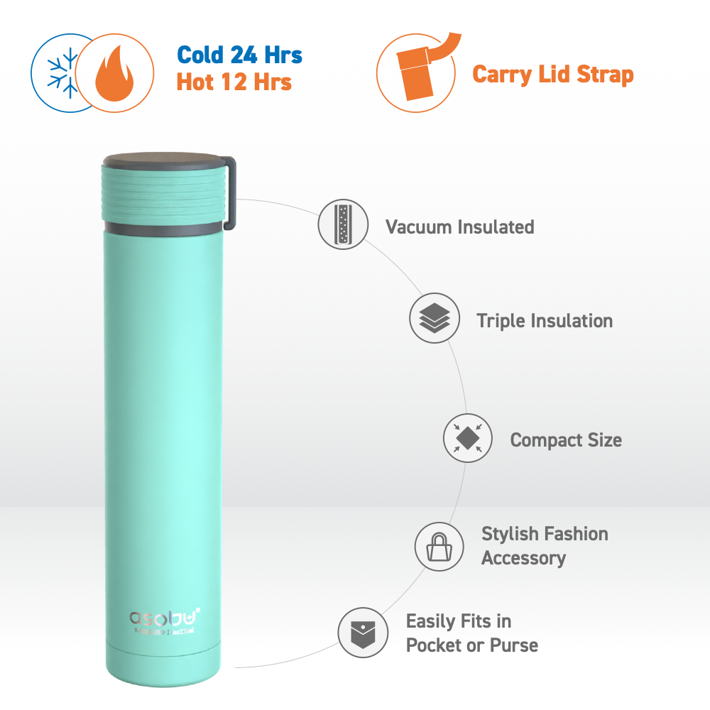 Teal Skinny Mini Flask by ASOBU®-image-1