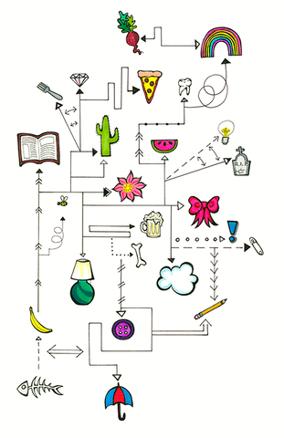 FranklinEmilyNonsenseFlowChart-web_large