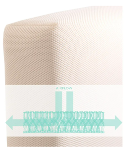 crib mattress breathability