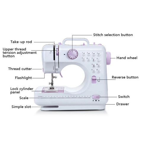 12-Stitch Sewing Machine with Reverse Function