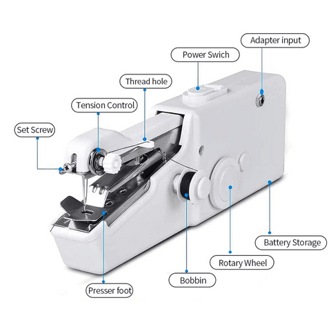 Handheld Portable Sewing Machine