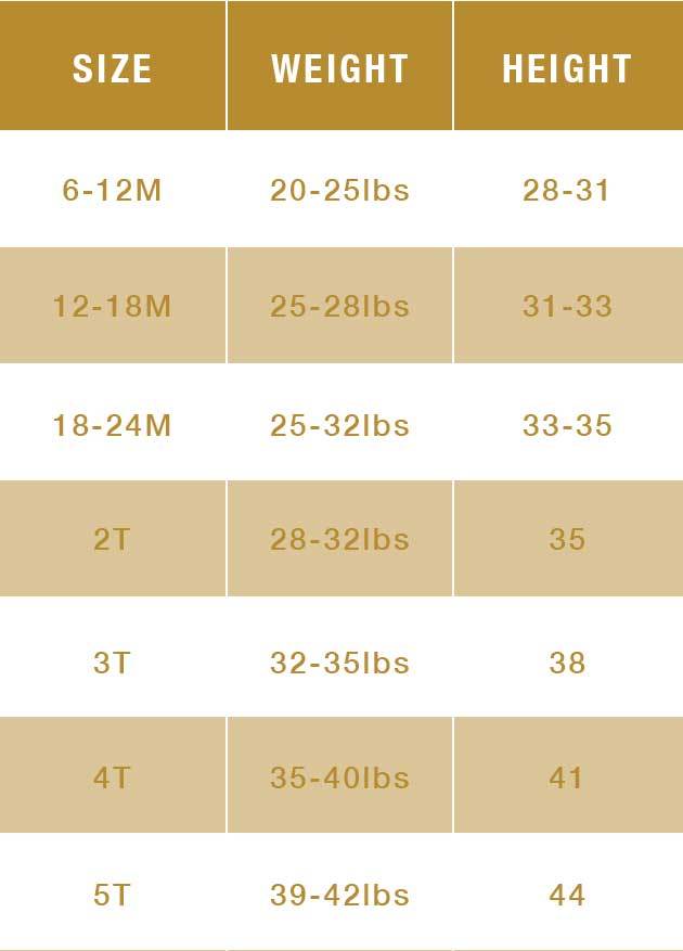 Patagonia Infant Size Chart