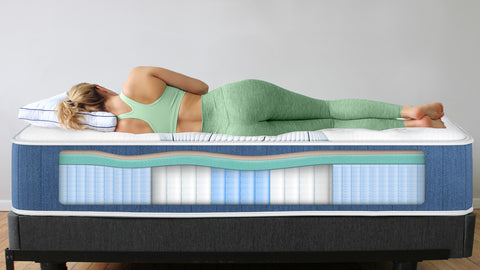 What Type of Sleeper Are You? (And What It Means for Your Health) – Bear  Mattress