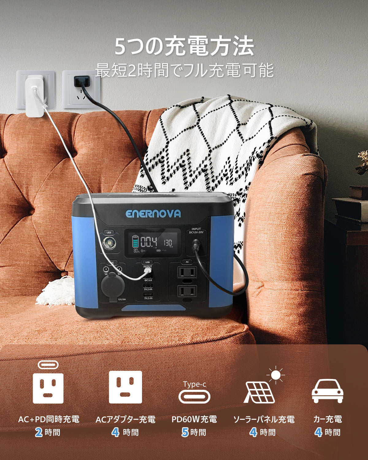 サイズ変更オプション Enernova SMART 500 ポータブル電源 ソーラー