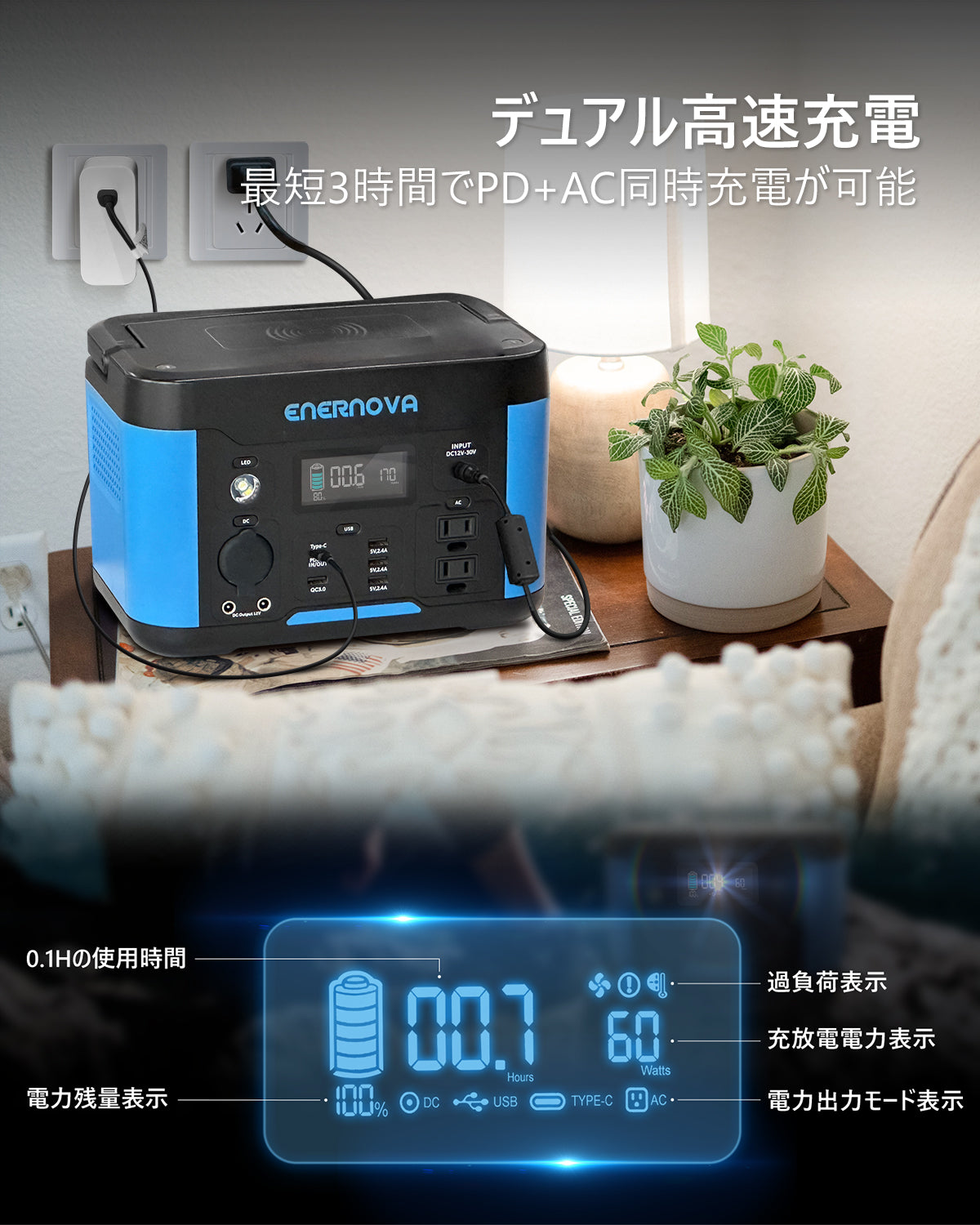 独特な店 500 SMART Enernova ポータブル電源 セット ソーラーパネル