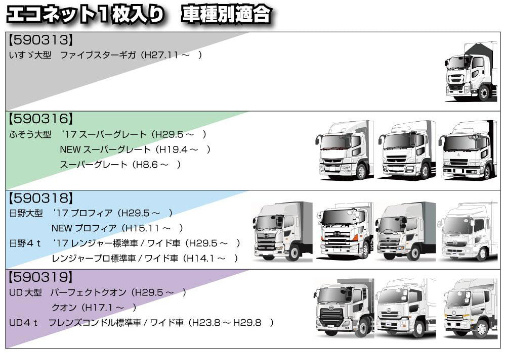 エコネット適合